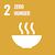 Icon for Sustainable Development Goal 2